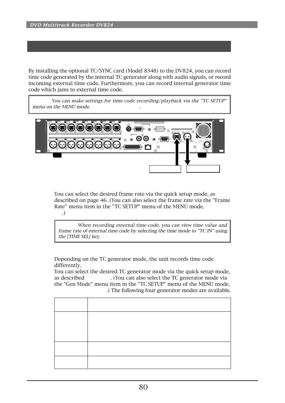 Time code recording/playback, Frame rate setting, Tc generator mode setting | Recording time code, The optional model 8348 required), Dvd multitrack recorder dv824 | Fostex DV824 User Manual | Page 80 / 162