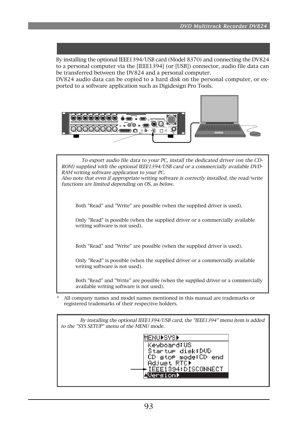 Data export to pc, The optional model 8370 required), Dvd multitrack recorder dv824 | The optional ieee1394/usb card personal computer | Fostex DV824 User Manual | Page 93 / 162