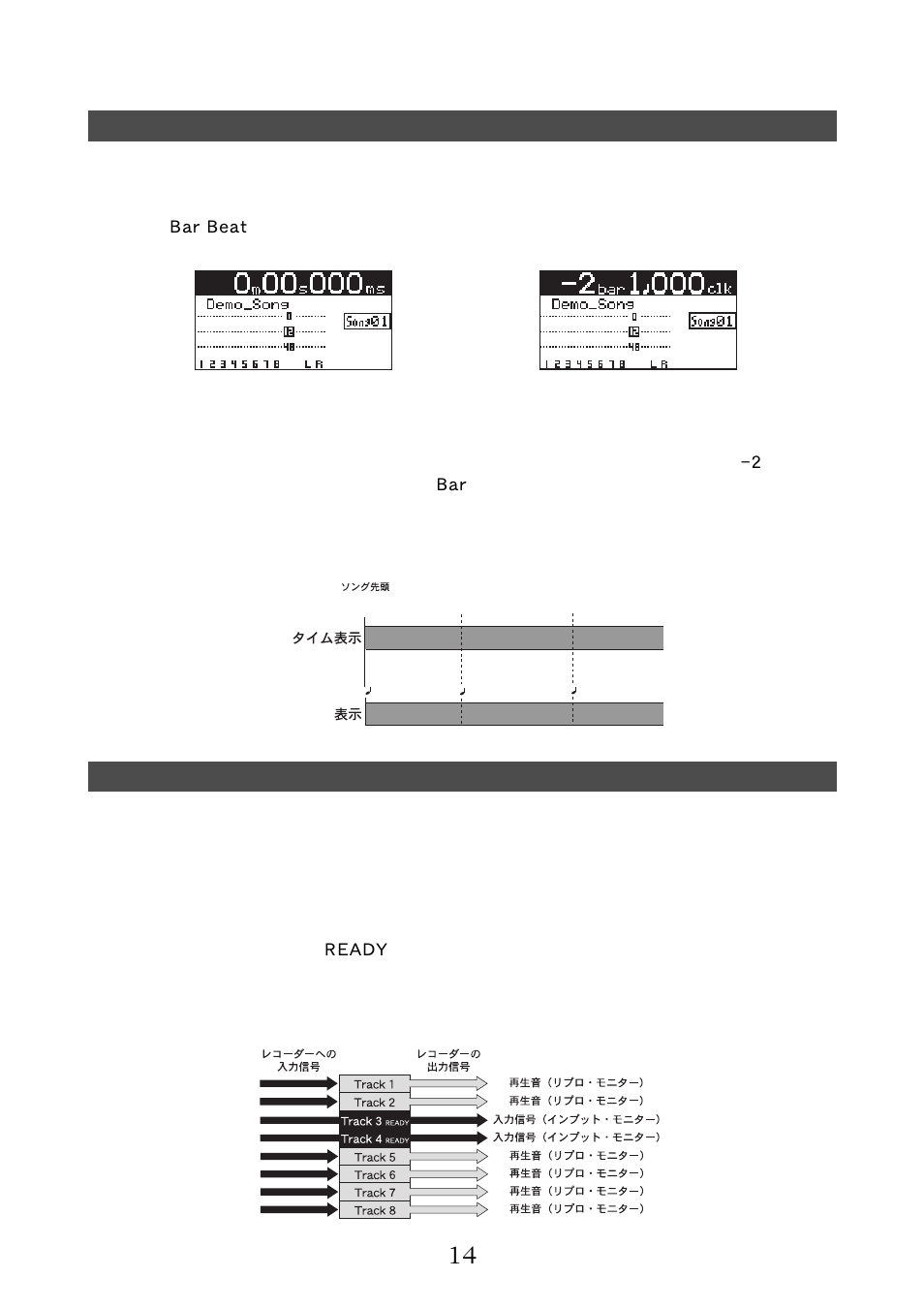 Ready bar beat, 2 bar | Fostex MR-8MKII User Manual | Page 14 / 152