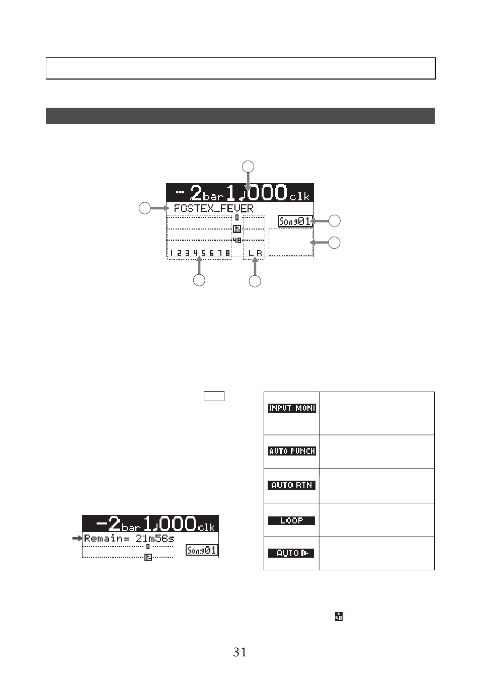 Fostex MR-8MKII User Manual | Page 31 / 152