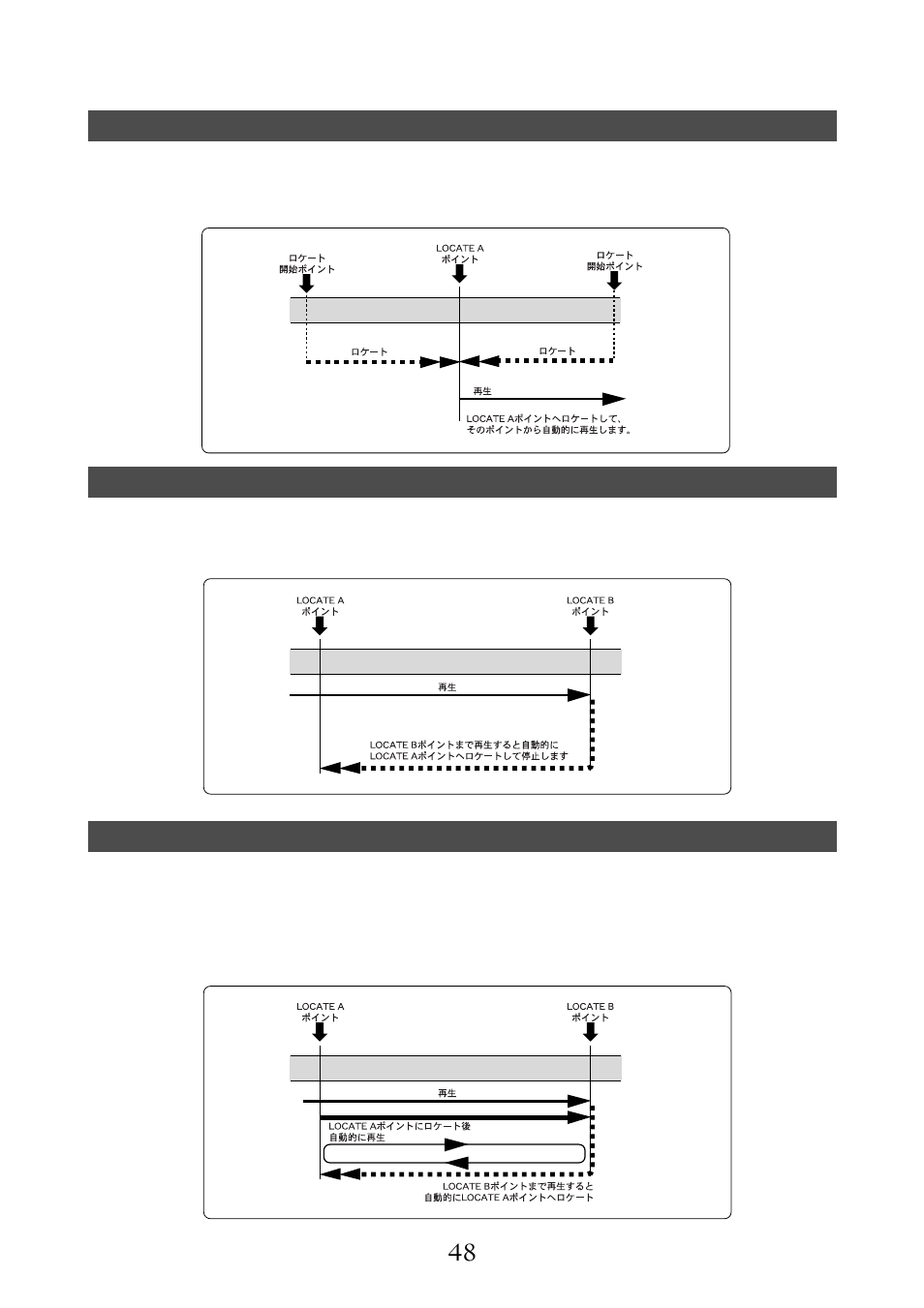 Fostex MR-8MKII User Manual | Page 48 / 152