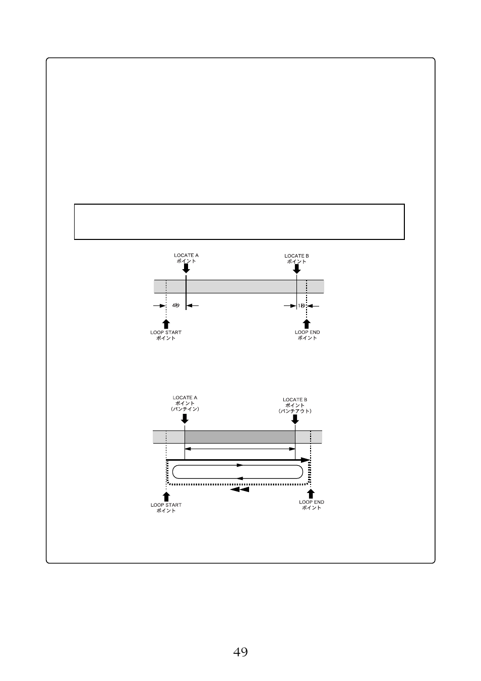 Fostex MR-8MKII User Manual | Page 49 / 152