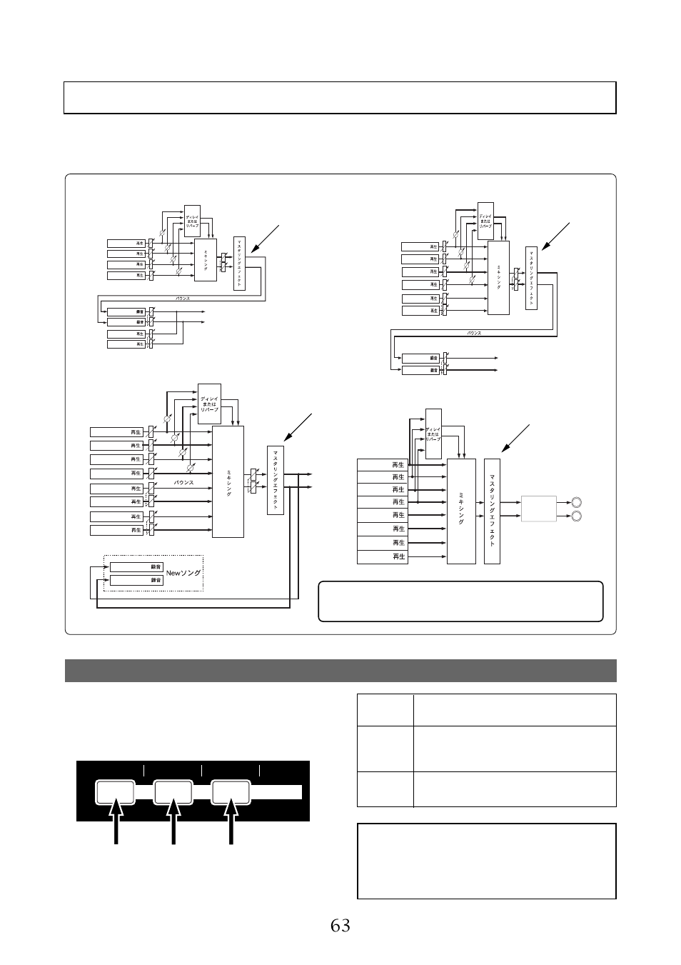Fostex MR-8MKII User Manual | Page 63 / 152