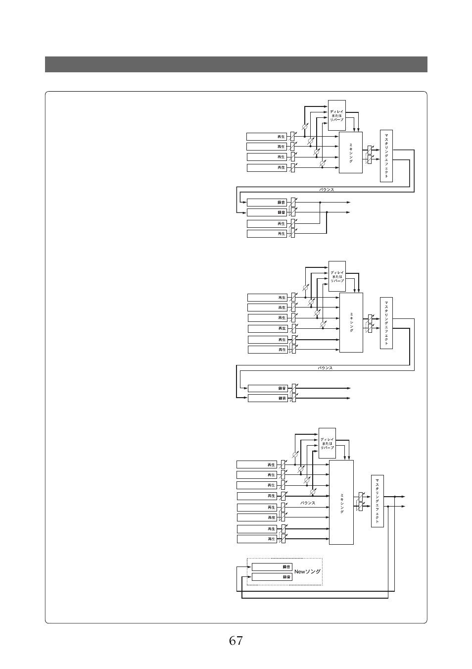 Fostex MR-8MKII User Manual | Page 67 / 152