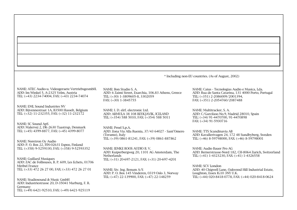 Declaration of ec directive, Fostex distributors list in europe | Fostex 8360 User Manual | Page 12 / 12