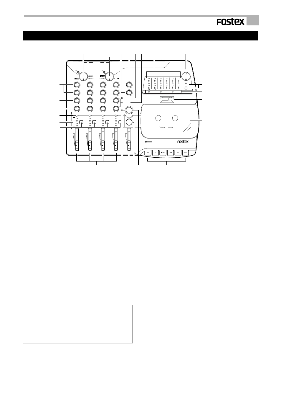 Names and functions, Top panel, Model x-34 owner’s manual | Fostex X-34 User Manual | Page 5 / 30