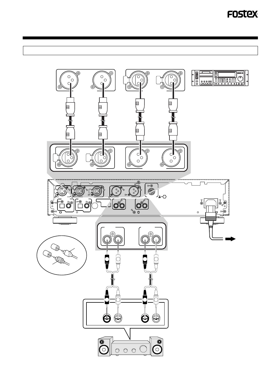 Analog signal connection, White red, Rl r l | Stereo amplifier | Fostex CR300 User Manual | Page 11 / 48