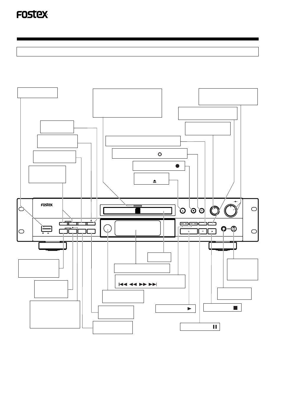 Controls and indicators, Front panel | Fostex CR300 User Manual | Page 12 / 48