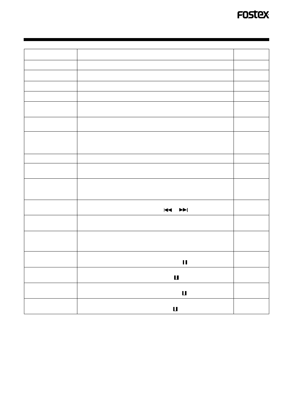 Character message list | Fostex CR300 User Manual | Page 41 / 48