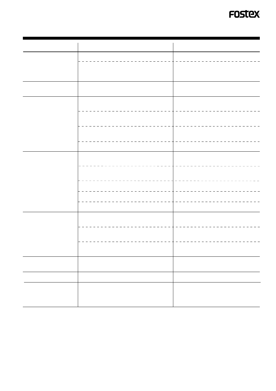 Troubleshooting, Cause, Symptom | Remedy | Fostex CR300 User Manual | Page 43 / 48