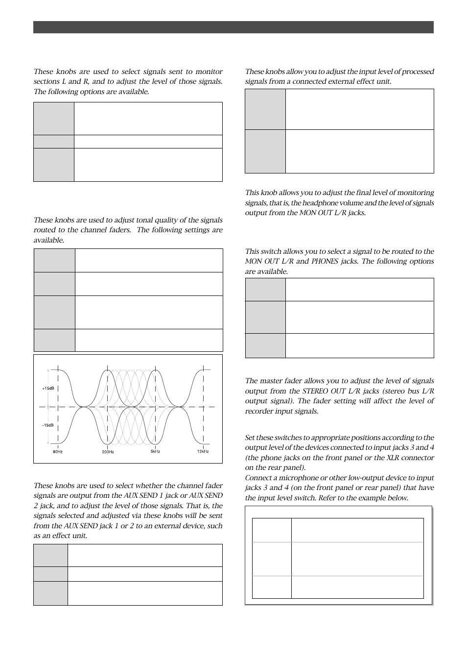 Fostex FD-4 User Manual | Page 11 / 100