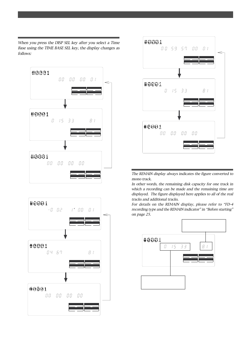 Selecting time base using the disp sel key, The remain display, Names and functions | Fostex FD-4 User Manual | Page 22 / 100