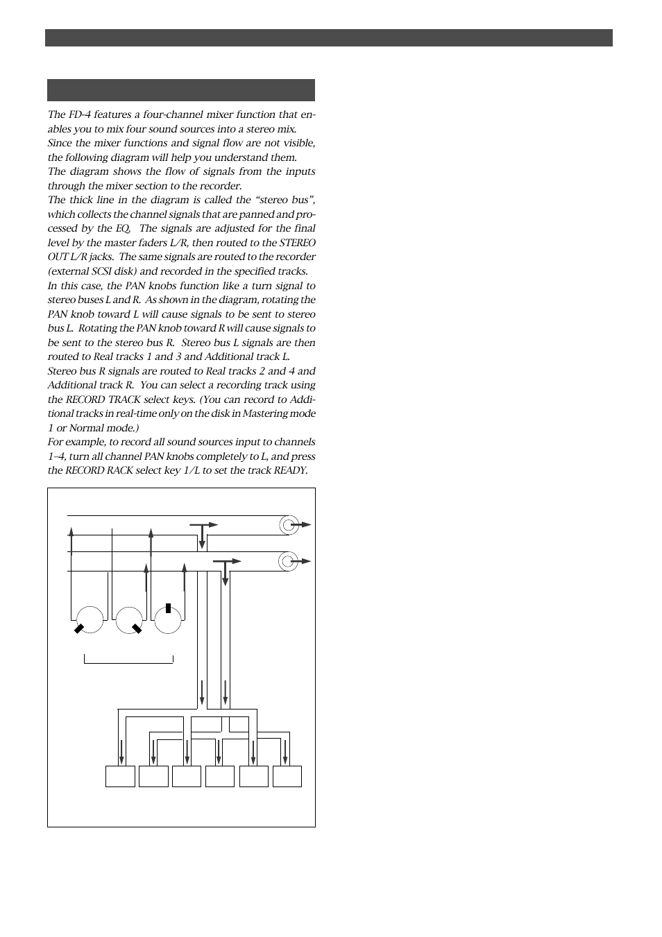 Pan knobs and stereo bus | Fostex FD-4 User Manual | Page 27 / 100