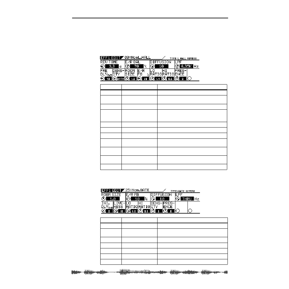 Effects parameters, Reverb-type effects (00–24), Early reflection-type effects (25–32) | Fostex VM200 User Manual | Page 139 / 234