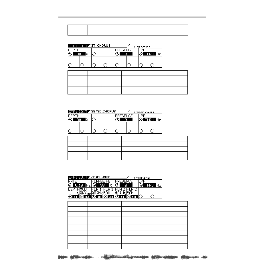 Chorus (37), 3d_chorus (38), Flange (39) | Fostex VM200 User Manual | Page 142 / 234