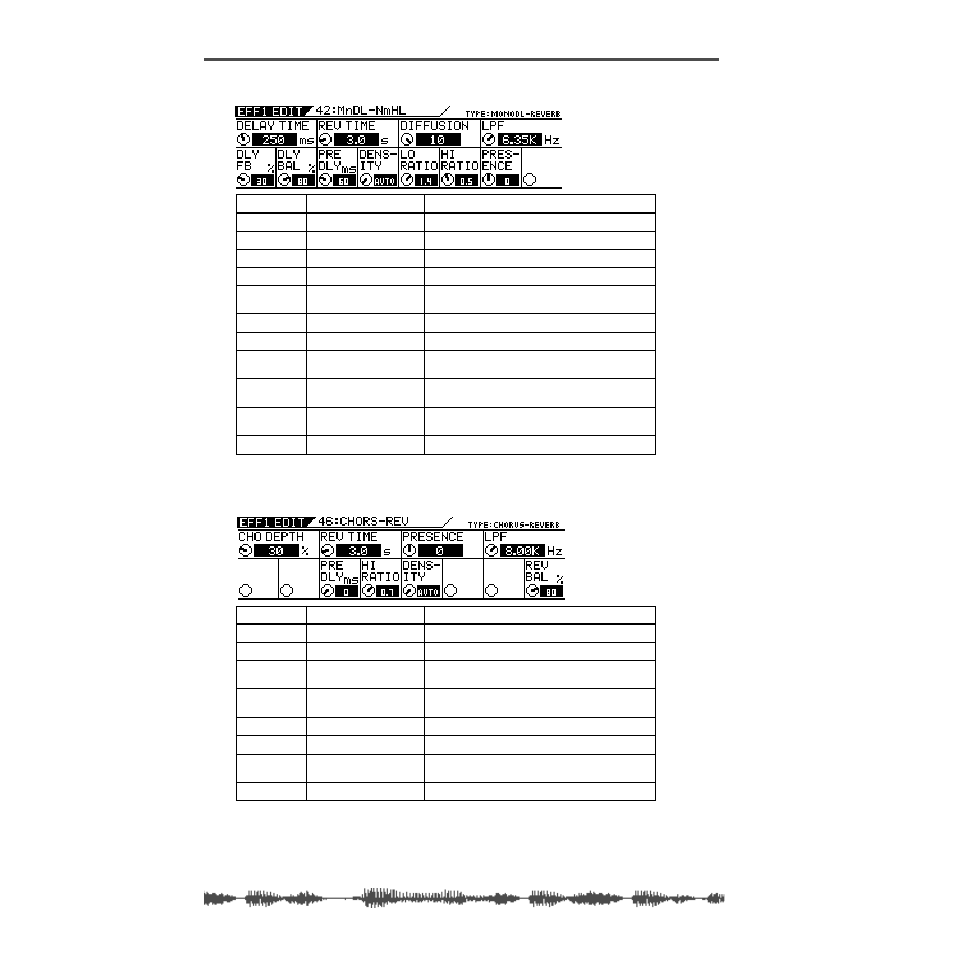 Delay->reverb-type effects (42–45), Chorus-reverb (46) | Fostex VM200 User Manual | Page 144 / 234