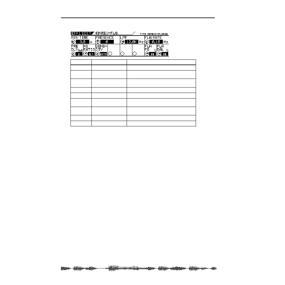 Reverb-flange (49) | Fostex VM200 User Manual | Page 146 / 234