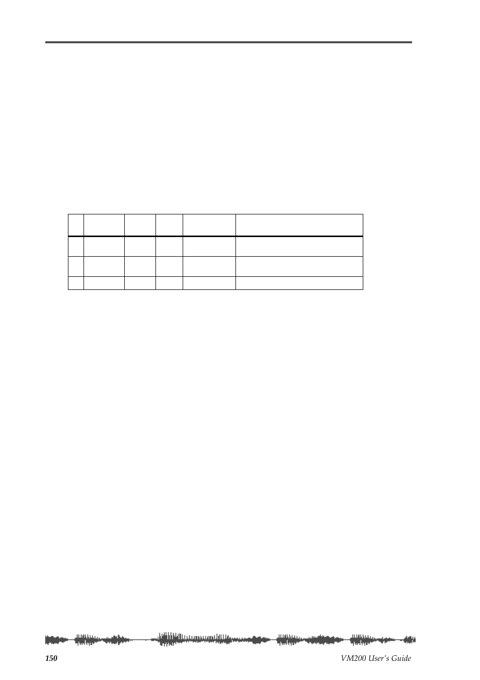Fostex VM200 User Manual | Page 150 / 234