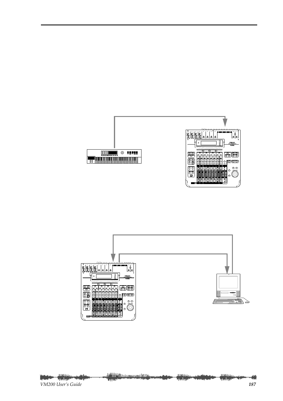 Examples: using control change messages | Fostex VM200 User Manual | Page 187 / 234