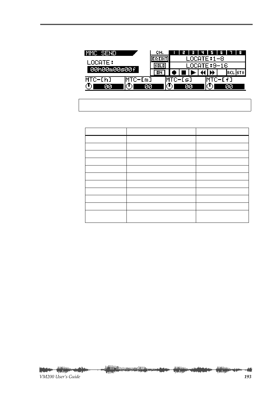 Fostex VM200 User Manual | Page 193 / 234