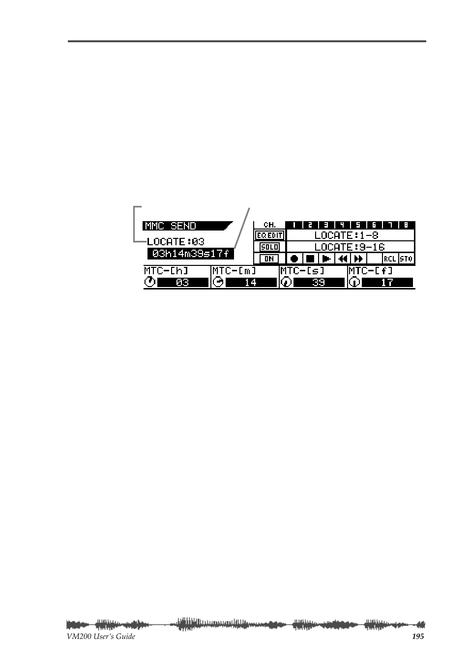 Fostex VM200 User Manual | Page 195 / 234