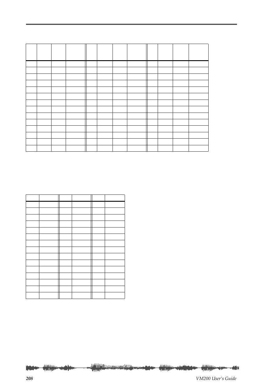 Pan gain q | Fostex VM200 User Manual | Page 208 / 234