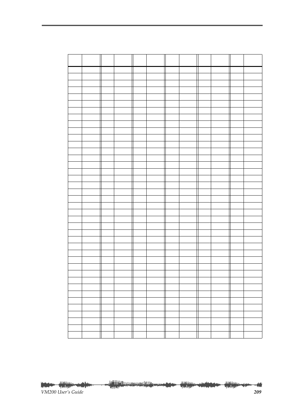 Eq frequency | Fostex VM200 User Manual | Page 209 / 234