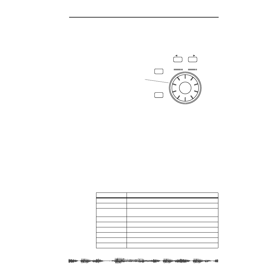Data wheel and neighboring keys, 1] and [+1/>] keys, Enter] and [exit] keys | Solo | Fostex VM200 User Manual | Page 21 / 234