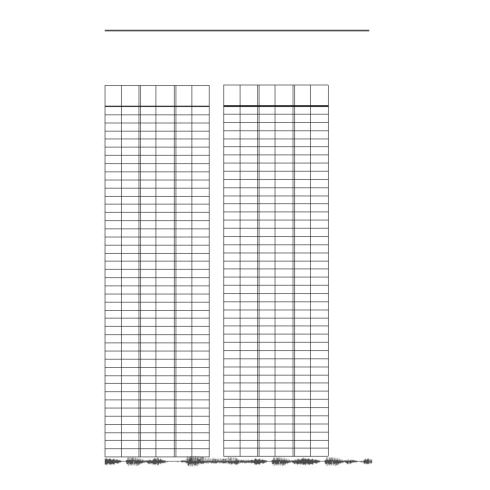 Program change to scene memory assignment tables, Program change assign table 1 (user), Program change assign table 2 (preset) | Solo, Eq edit, 210 program change assign table 2 (preset) | Fostex VM200 User Manual | Page 210 / 234