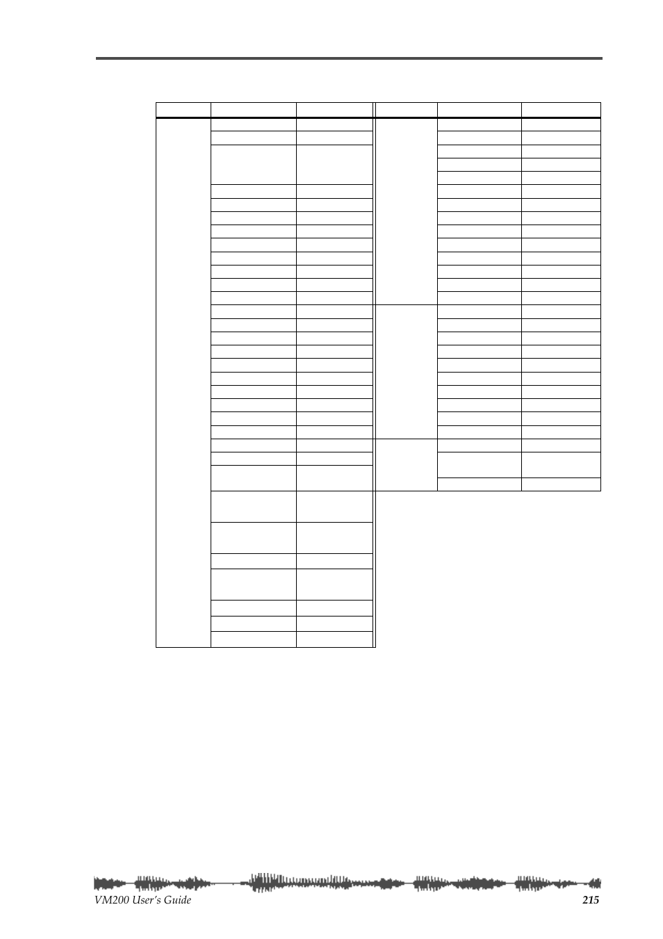Fostex VM200 User Manual | Page 215 / 234