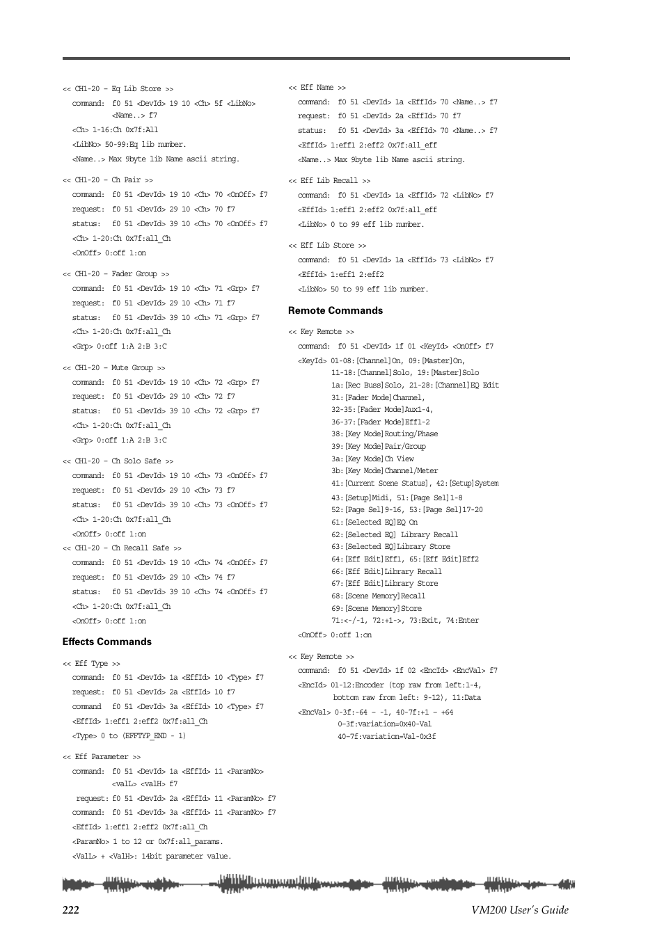 Fostex VM200 User Manual | Page 222 / 234