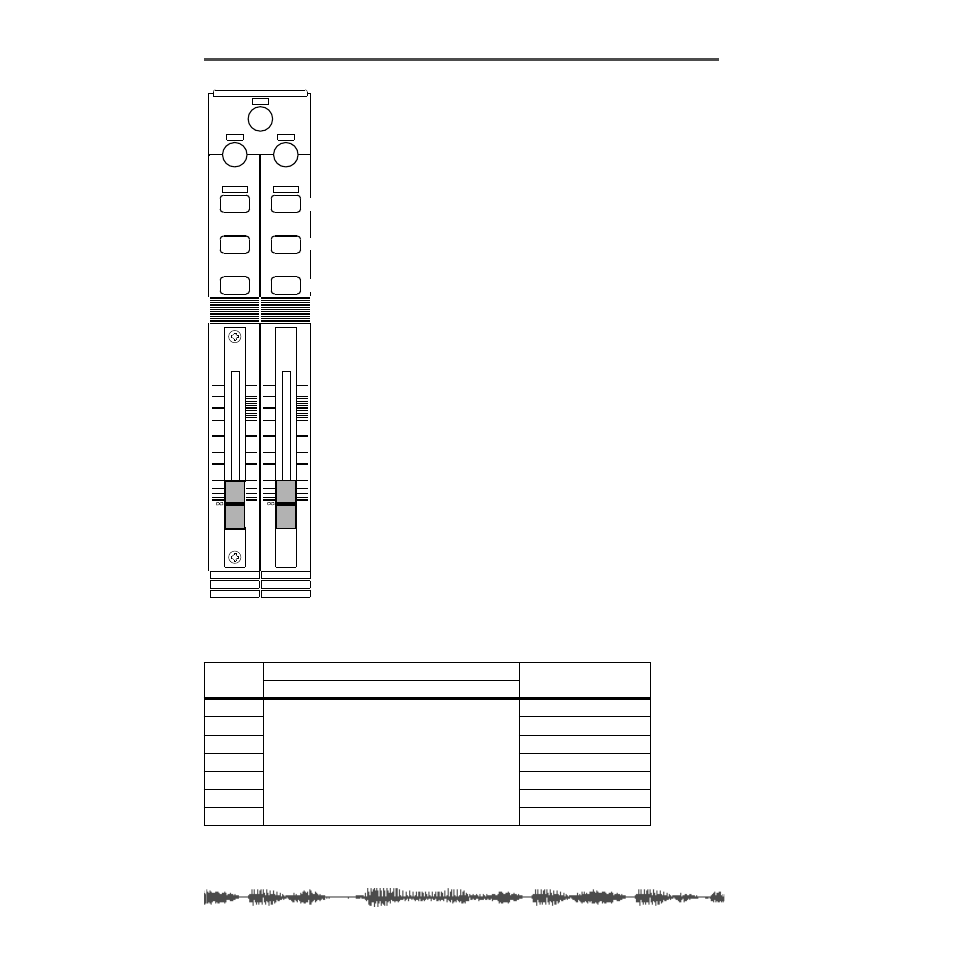 On], [solo], & [eq edit] keys, On] keys, On] key function | The vm200 features eight sets of, Key and an, Key 1 turns channel 1 on and off, and the master, Key turns the eff2 master on and off. the, Keys in each fader mode | Fostex VM200 User Manual | Page 34 / 234