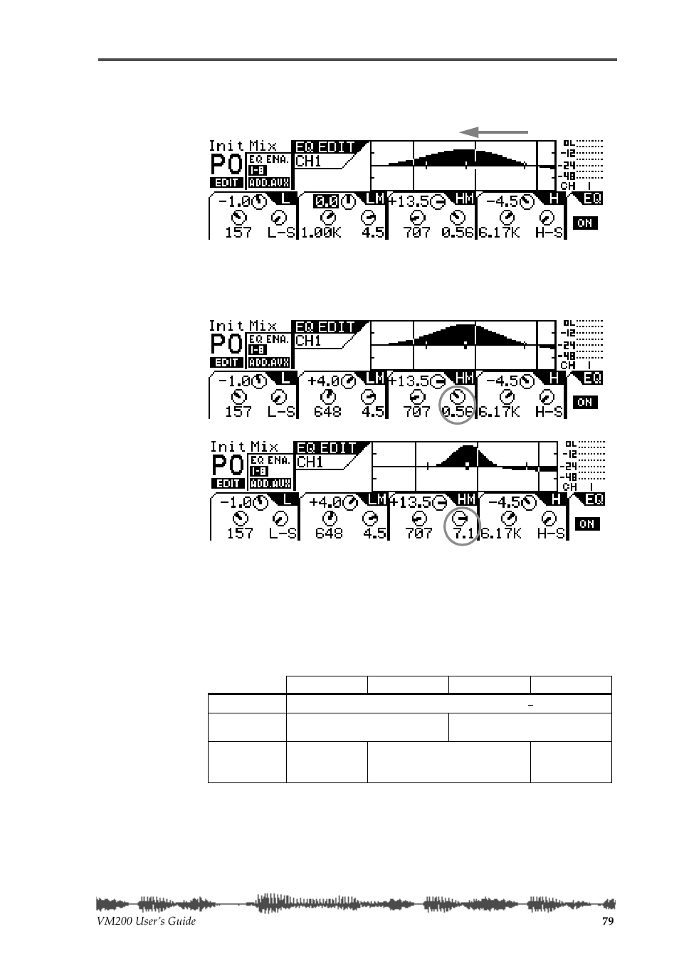Fostex VM200 User Manual | Page 79 / 234