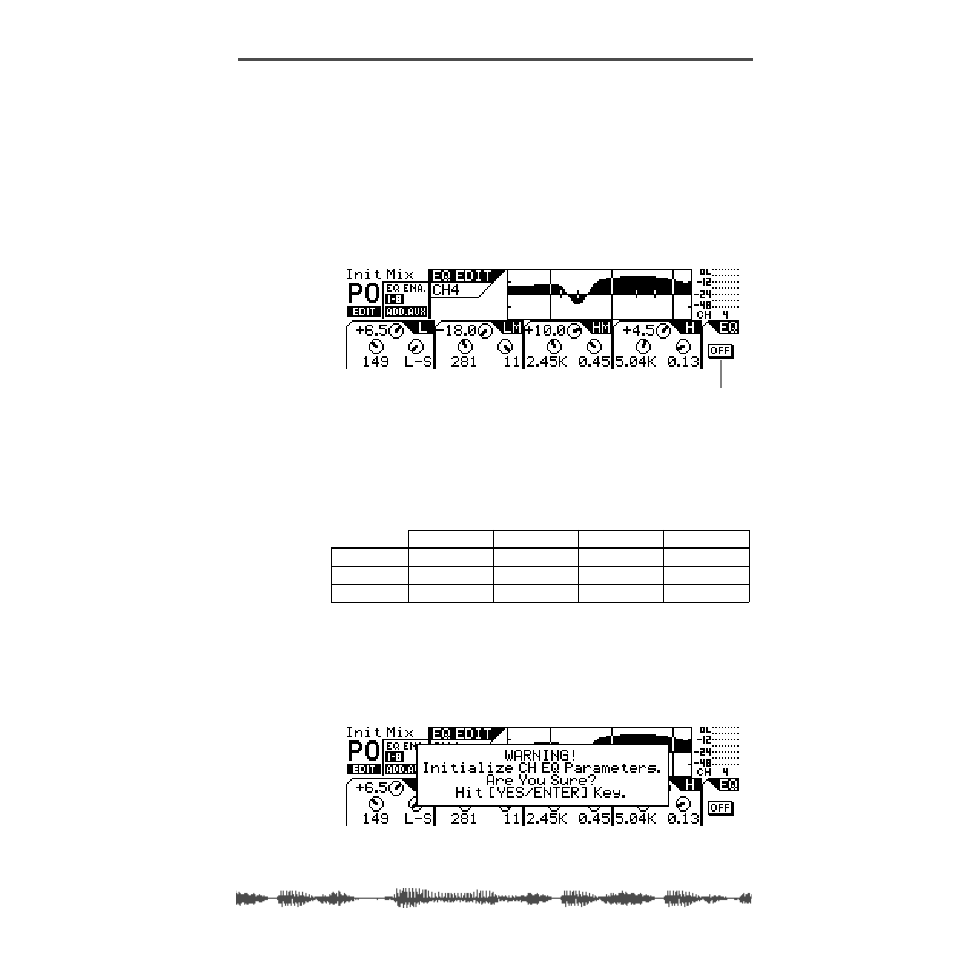 Resetting the eq, Eq edit | Fostex VM200 User Manual | Page 81 / 234