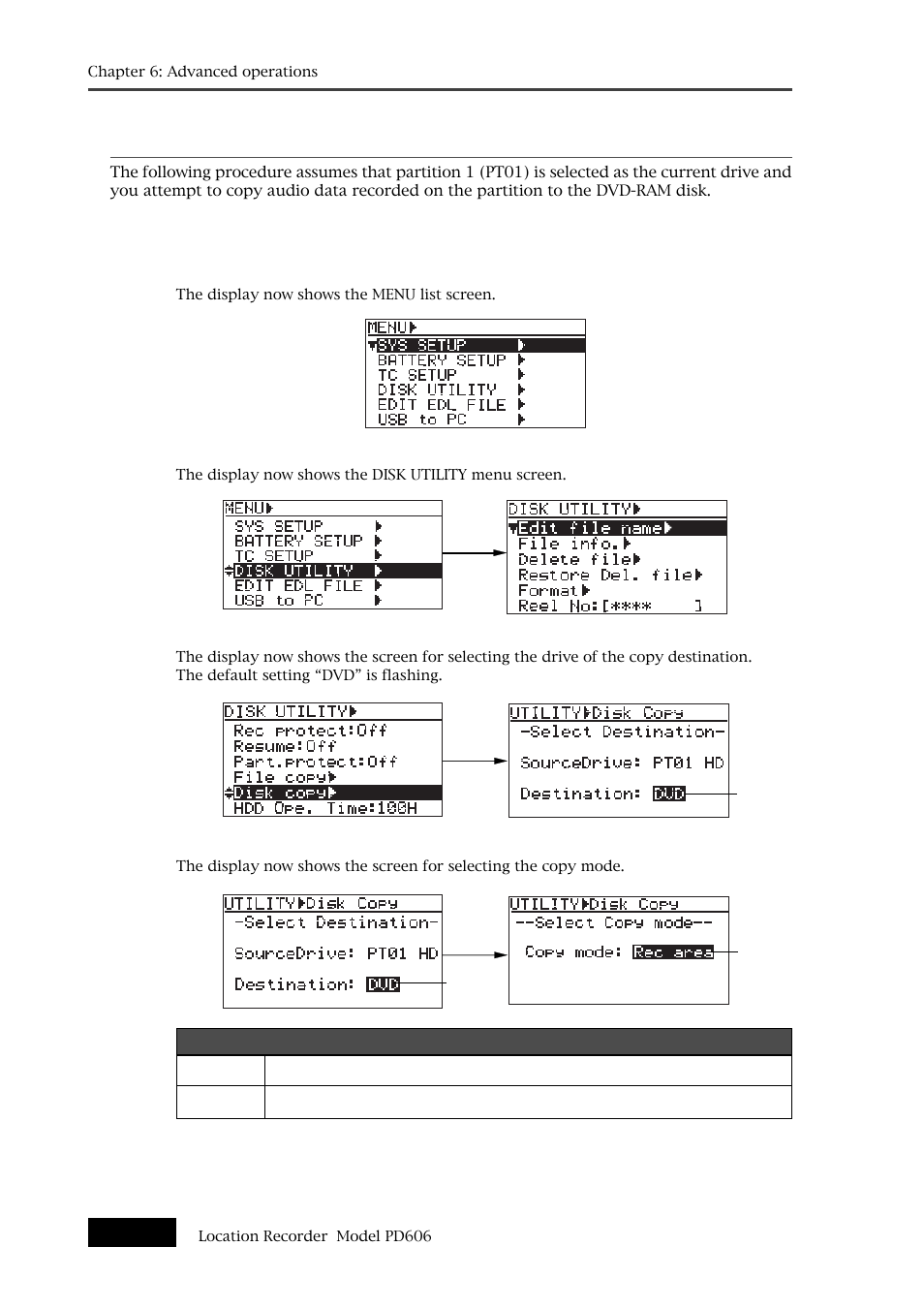 Making disk copy | Fostex PD606 User Manual | Page 110 / 226