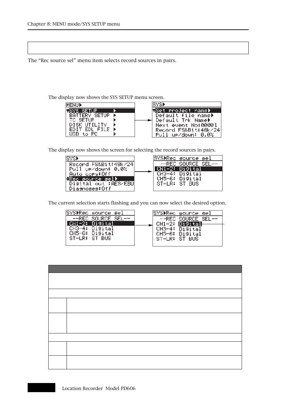 Recording source setting [rec source sel | Fostex PD606 User Manual | Page 146 / 226