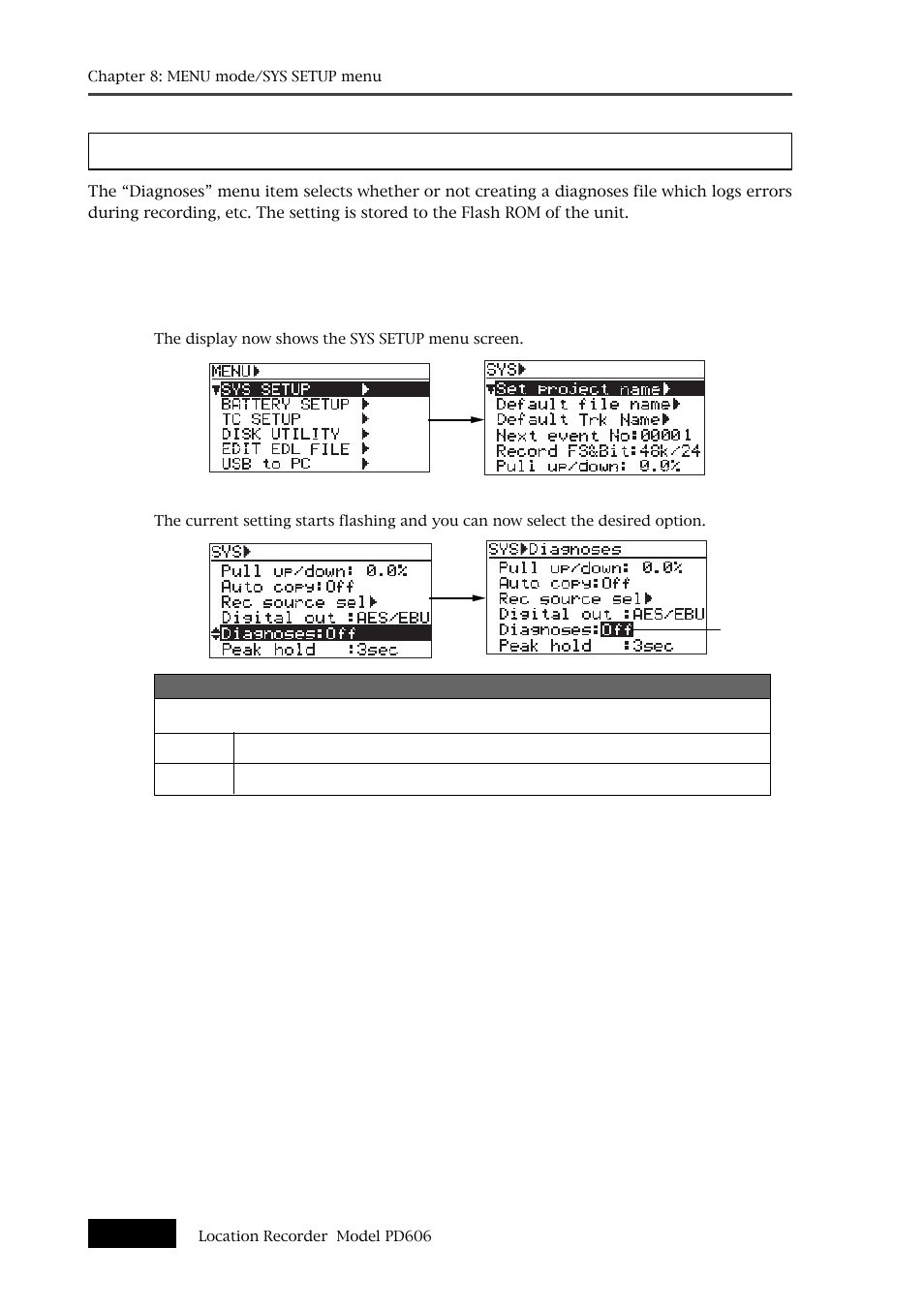 Diagnoses file setting [diagnoses | Fostex PD606 User Manual | Page 148 / 226
