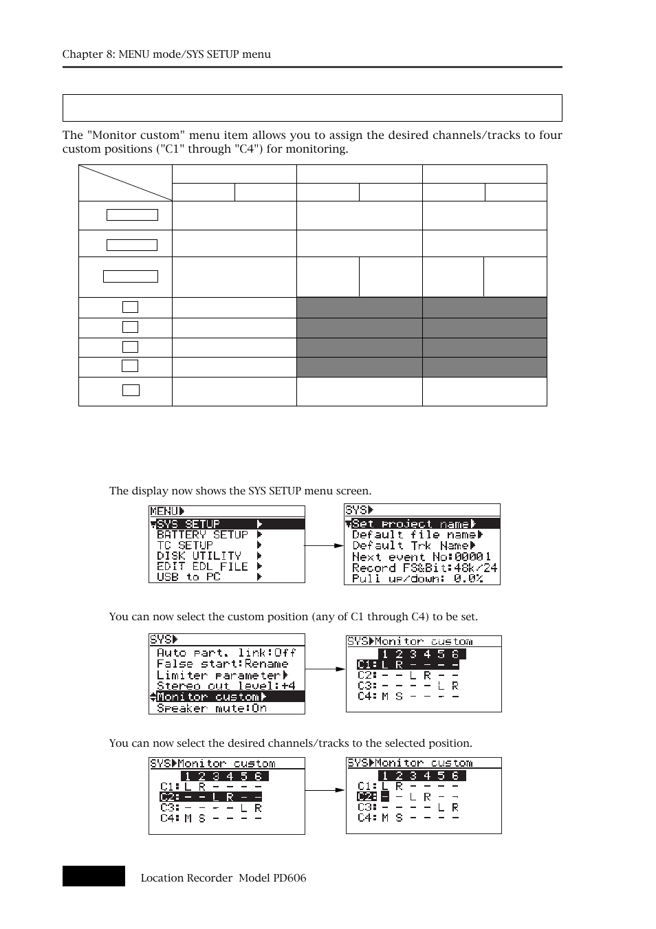 Custom settings for monitoring [monitor custom | Fostex PD606 User Manual | Page 162 / 226