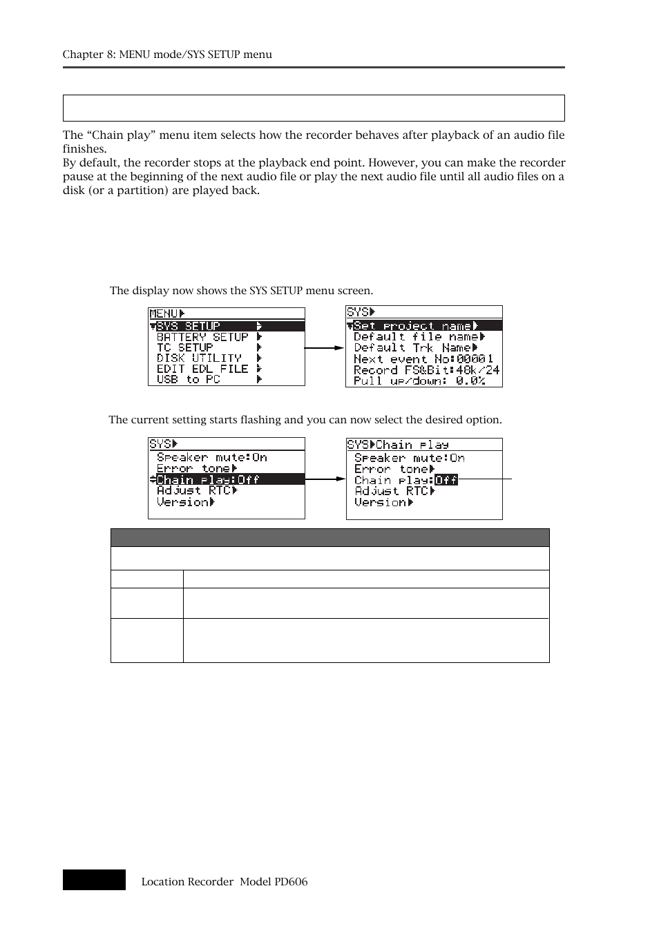 Chain play mode setting [chain play | Fostex PD606 User Manual | Page 168 / 226