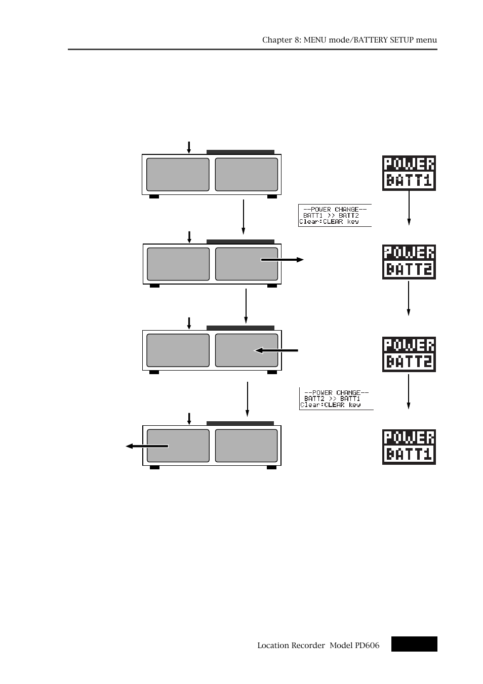 Fostex PD606 User Manual | Page 177 / 226