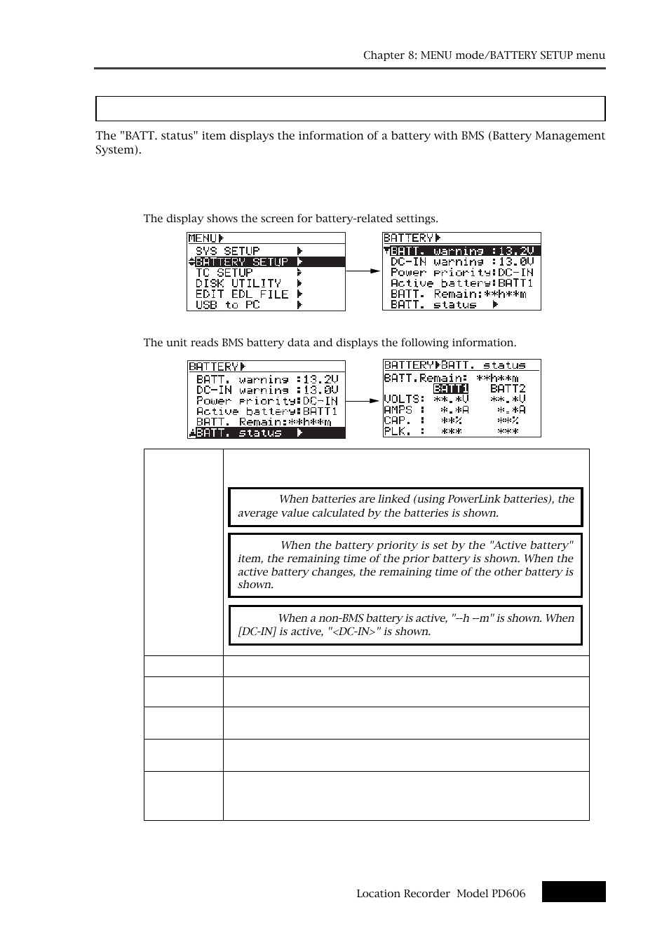 Battery status [batt. status | Fostex PD606 User Manual | Page 179 / 226