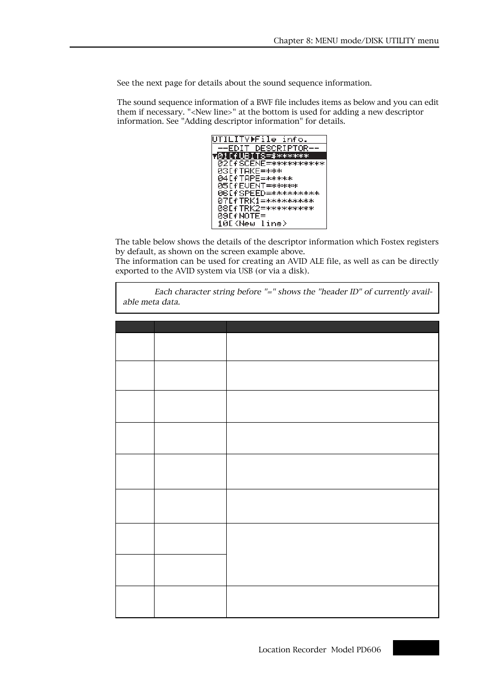 Fostex PD606 User Manual | Page 199 / 226