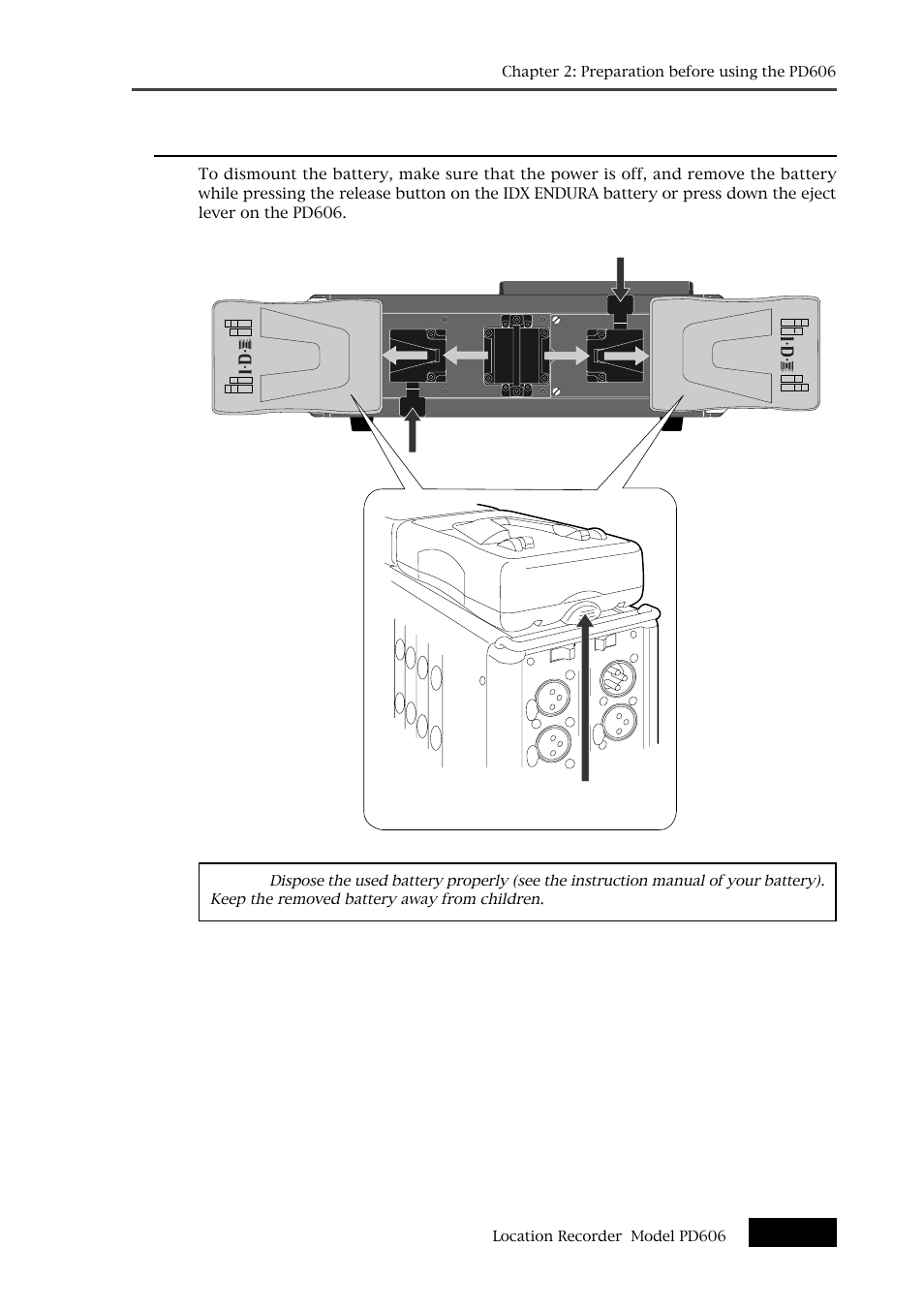 Dismounting the battery | Fostex PD606 User Manual | Page 27 / 226