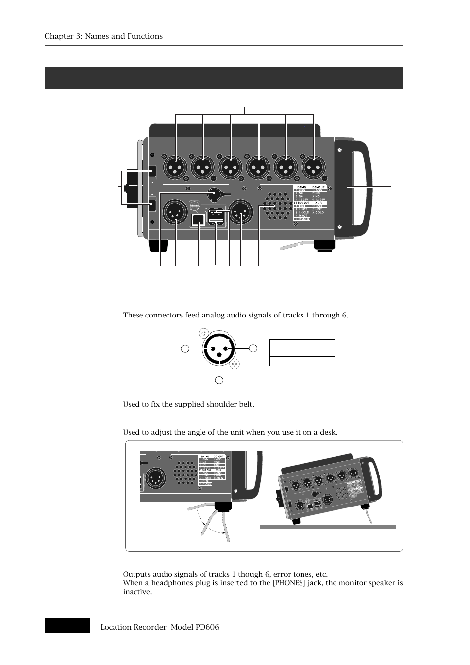Left side panel (inputs/outputs), Internal monitor speaker, Handle | Angle adjustment arm, 1 2 3 gnd hot cold, Used to fix the supplied shoulder belt | Fostex PD606 User Manual | Page 40 / 226