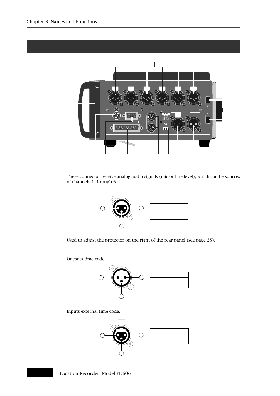 Right side panel, [time code out] connector (xlr-3-32 type/balanced), [time code in] connector (xlr-3-31 type/balanced) | [adjust] lever, [analog input] connectors (xlr-3-31 type/balanced), 1 2 3 gnd hot cold, Outputs time code, Inputs external time code | Fostex PD606 User Manual | Page 42 / 226