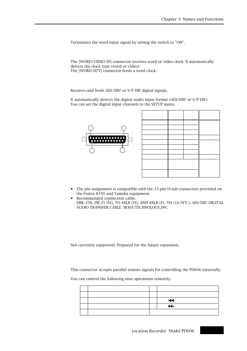 Fostex PD606 User Manual | Page 43 / 226