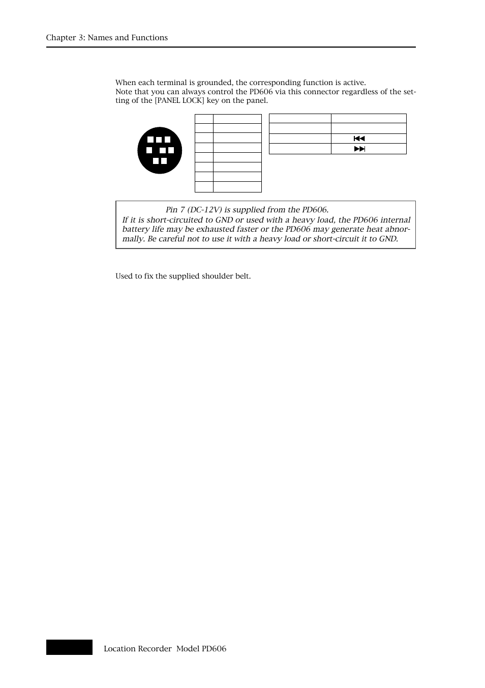 Fostex PD606 User Manual | Page 44 / 226