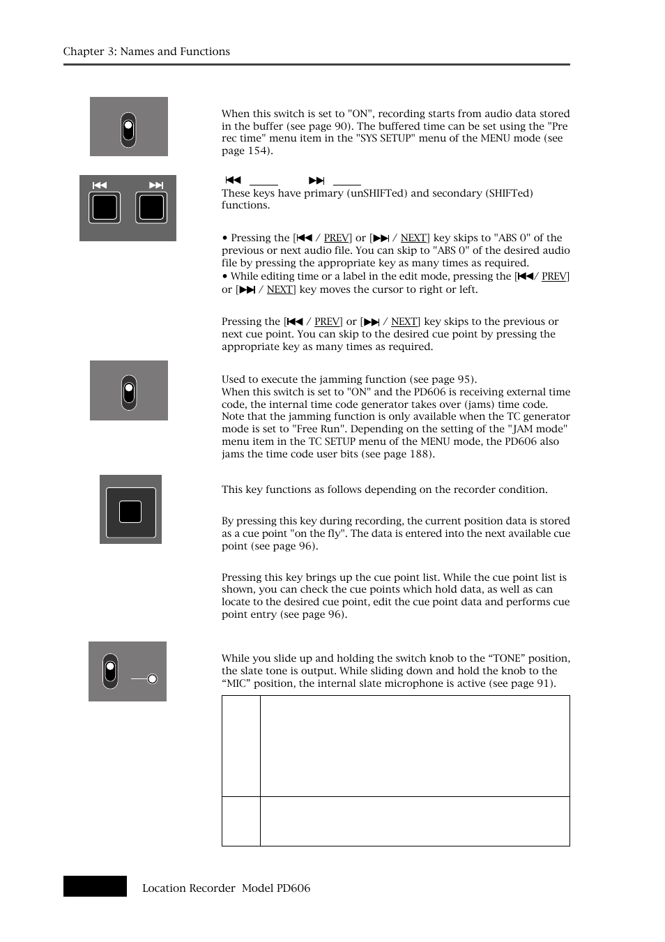 Fostex PD606 User Manual | Page 48 / 226