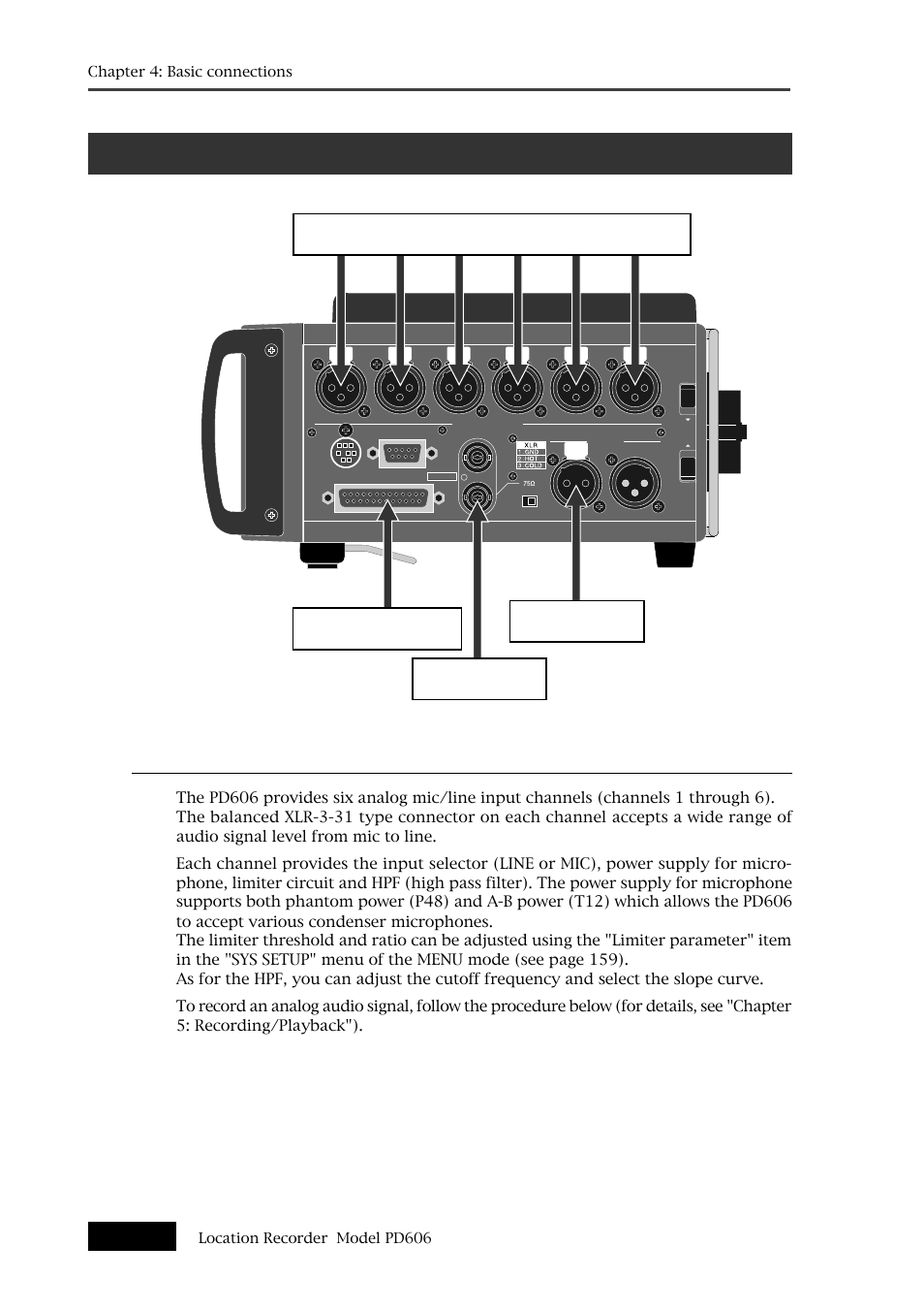 Input connection, Analog audio input connection, Analog audio signals (mic/line) | Fostex PD606 User Manual | Page 62 / 226