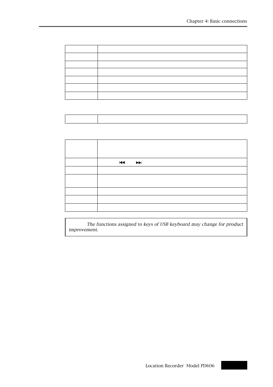 Fostex PD606 User Manual | Page 67 / 226